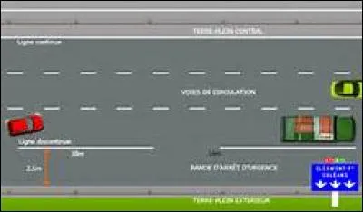 2 - Hésiter très longuement à appeler la police pour dénoncer le sale type qui vous a doublé par la bande d'arrêt d'urgence. Parce qu'il y a certaine choses qu'il ne faut pas faire si on ne veut pas mourir dans d'atroces souffrances. Il y a une faute dans cette question... Laquelle ?