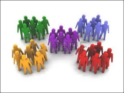 Je suis vite devenue très active sur divers groupes du site. Quand les groupes ont-ils été créé sur Quizzbiz ?