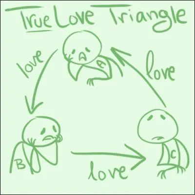 Quel est le triangle amoureux de la saison ?