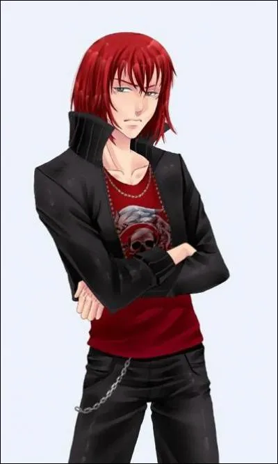 Comment s'appelle-t-il ?