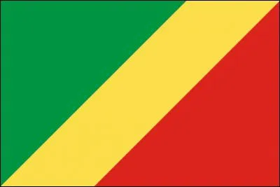 Retrouvez à quel pays ce drapeau appartient-il !