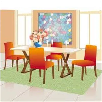 Dans quelle pièce mange-t-on ?