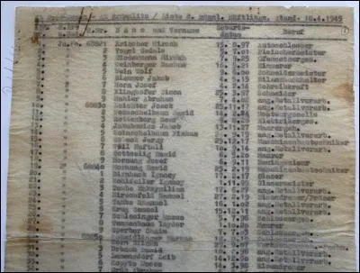 Qui a sauvé des milliers de Juifs ?