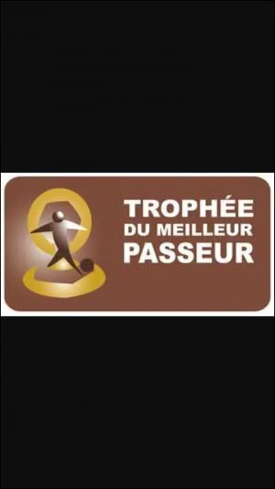 Quel joueur a fait le plus de passes décisives ?