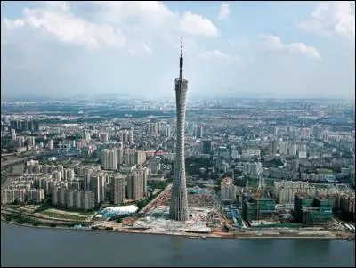 Quelle ville se situe en Chine ?