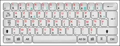 Sur un clavier AZERTY, quelle lettre se trouve entre le "J" et le "L" ?