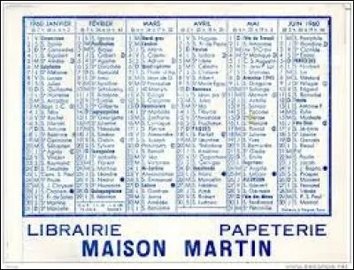 En quelle année fut créé le courrier électronique ?