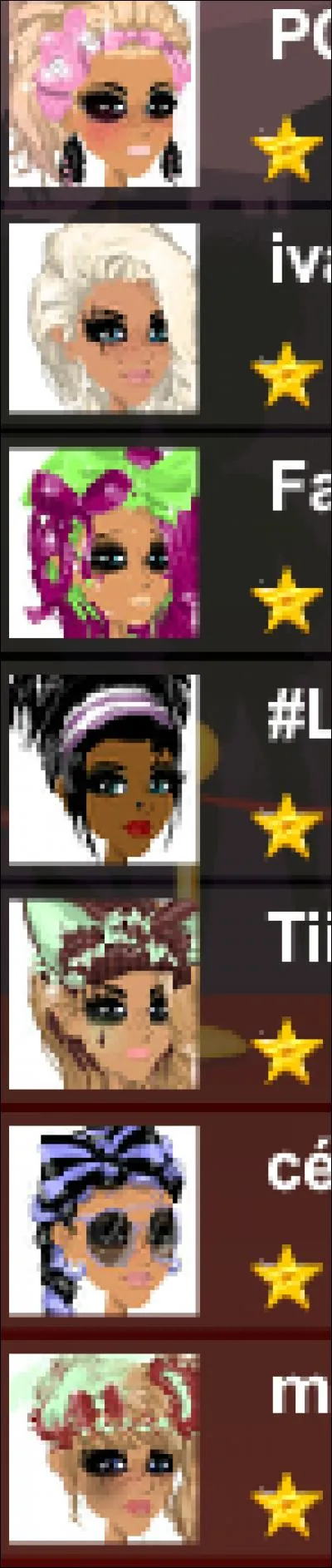 Qui n'est pas dans la première page du top ?