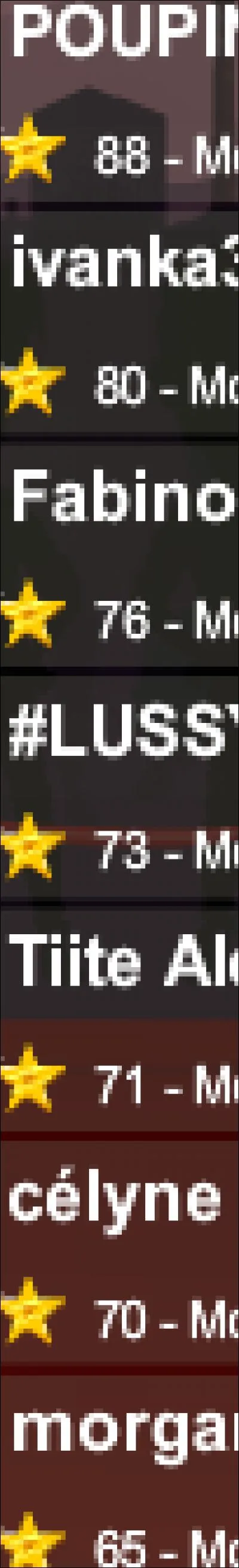 Qui ne se connecte plus ?