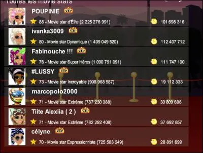 À ton avis, qui vient d'apparaître sur cette image ?