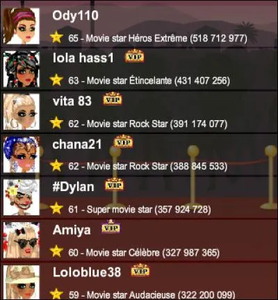 À la deuxième page du top qui a 9 lettres dans son pseudo ?