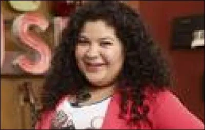 Qui est ce personnage?