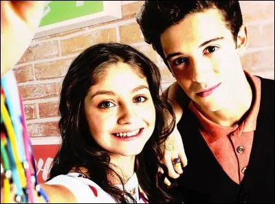 Qui sont les personnages ?