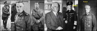 Le 05 novembre 1937 : 
A cette date eut lieu une réunion secrète entre Hitler, des ministres et les commandants des armées du Reich. Elle fut transcrite dans une note appelée « Protocole de Hossbach », nom du rédacteur.
Que définit-elle, pour le futur ?