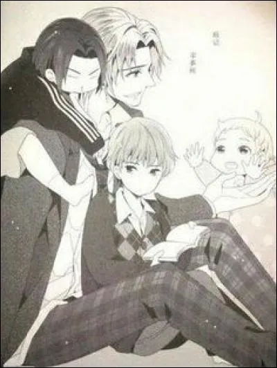 Qui sont ces personnages ?