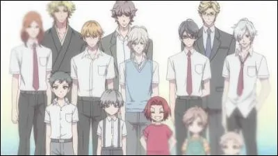 Qui sont ces personnages ?