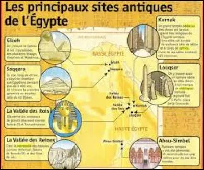 Antiquité - Quand toutou n'est pas le petit nom du chien, qui est-il chez les Égyptiens ?