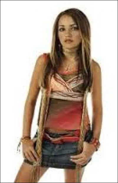 Qui est ce personnage ?