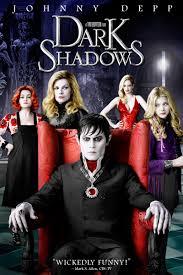 Quiz Tim burton