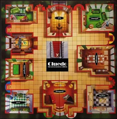 Quel personnage n'est jamais soupçonné de meurtre dans le jeu de société "Cluedo" ?