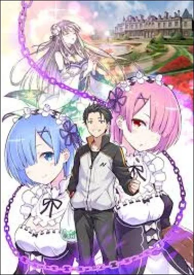 Comment s'appelle le personnage principal ?