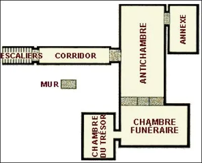 Comment son tombeau est-il nommé par les égyptologues ?
