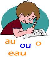 Quiz Orthographe