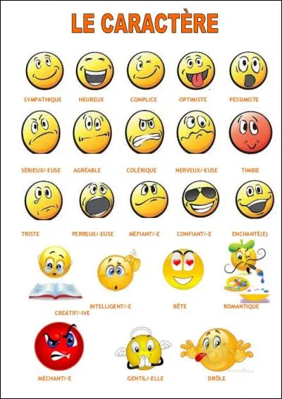 Quel est ton caractère ?