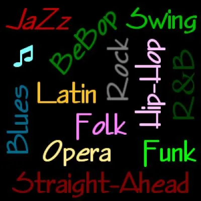 Quel est ton style de musique ?