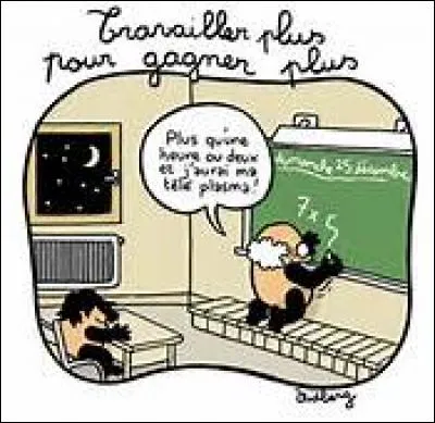 Comment diriez-vous "bosser" en langage sms ?