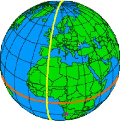 Quel quartier de Londres a donné son nom au méridien origine qui sert de référence de longitude ?