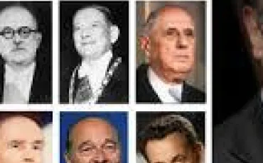Quiz Presidents