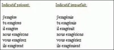 Comment diriez-vous "exagère" en langage sms ?