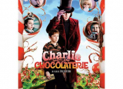 Quiz Charlie et la chocolaterie