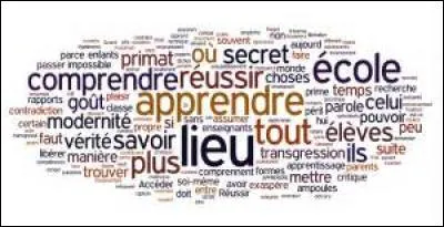 Quel jour correspond au deuxième jour de la semaine ?