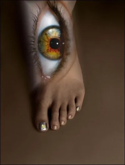 Si vous vous moquez de mon quizz, quel geste allez-vous me faire ? (Attention, image trompeuse) .