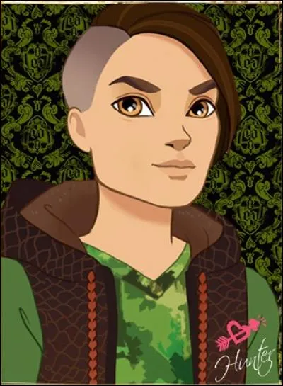 Comment s'appelle-t-il ?