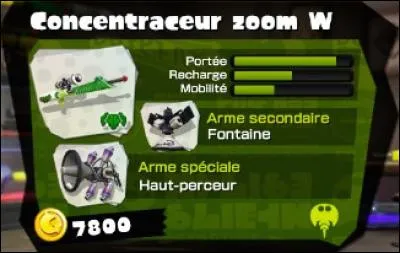 Que faut-il faire pour débloquer le Concentraceur Zoom W ? (2 réponses)