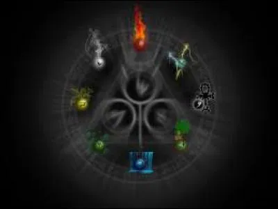 Quel est ton élément préféré ?