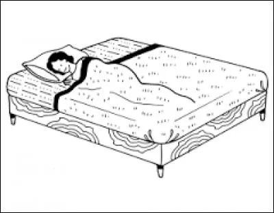 Quand tu es chez toi, que fais-tu ?