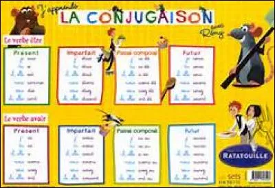 Quel est le temps du verbe 'avoir' dans cette phrase : "j'aurais une bonne note pourvu que je r&eacute;vise &agrave; temps. " ?