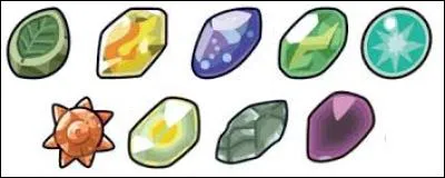 A quoi servent tous ces objets ?