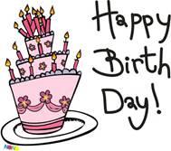 Quiz Anniversaire