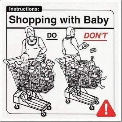 Qu'y a-t-il de plus incroyable dans ce pictogramme ?