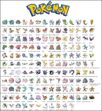Combien y a-t-il de Pokémon, dans la première saison ?