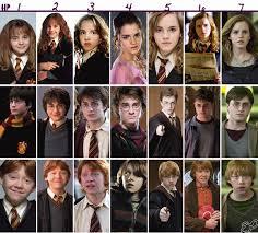Quiz Harry potter