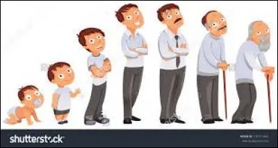 Quel âge se rapproche le plus du tien ?