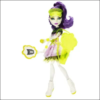 Tu dois choisir entre plusieurs activités, laquelle choisis-tu ?