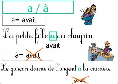 Il meurt le 8 avril 1973, ___ l'âge de 91 ans, ___ Mougins.