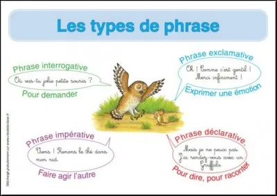 Mettez-vous un point d'interrogation à une phrase interrogative indirecte ?